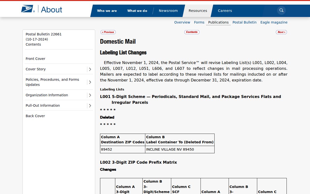 USPS Postal Bulletin showing Glen Ellyn ZIP routing information